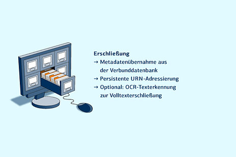 Publikationsserver: Erschließung Publikationsserver: Erschließung
