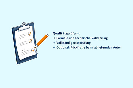 Publikationsserver: Qualitätsprüfung Publikationsserver: Qualitätsprüfung